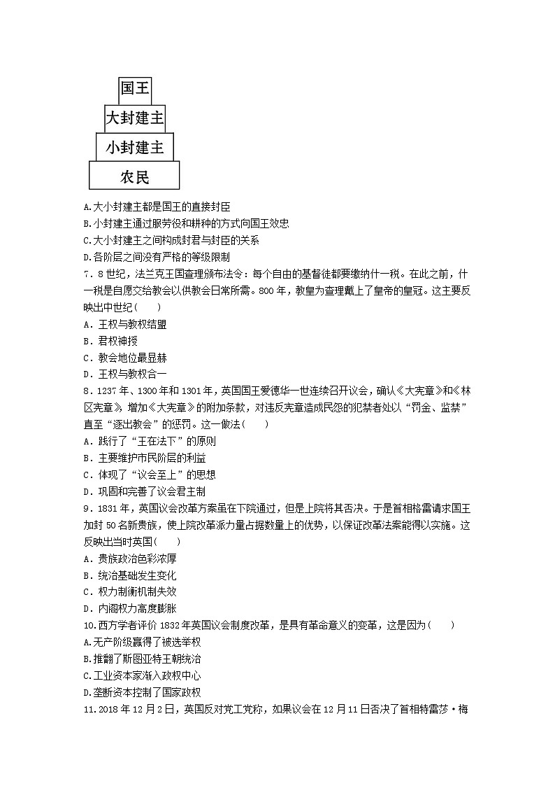 选择性必修一《国家制度与社会治理》课后精练 第2课　西方国家古代和近代政治制度的演变02