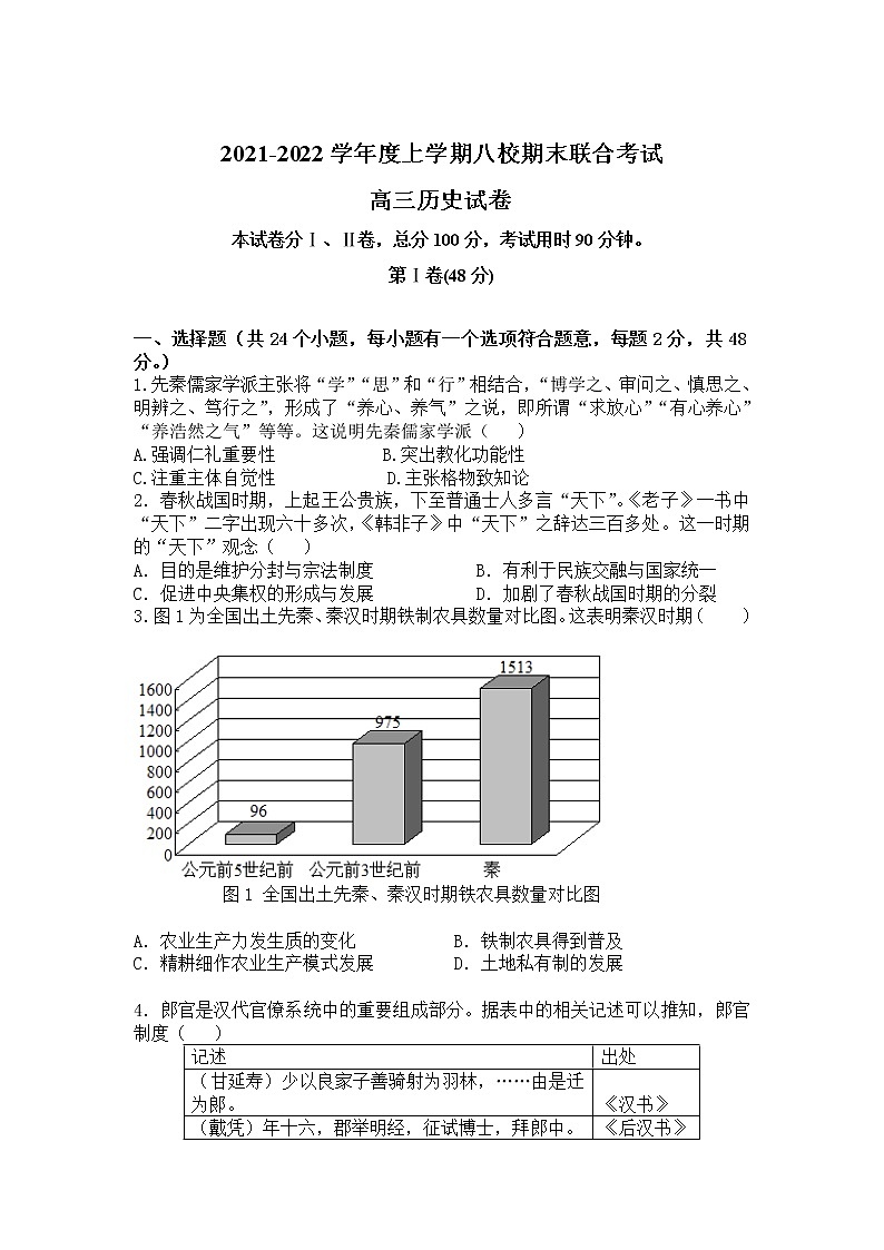 2022届黑龙江省八校高三上学期期末联合考试历史试题含答案01