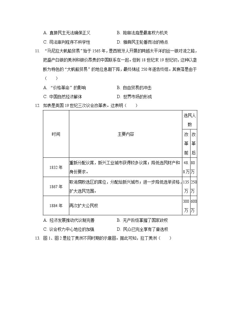 2022届河北省武强中学高三2月月考历史试题含答案03