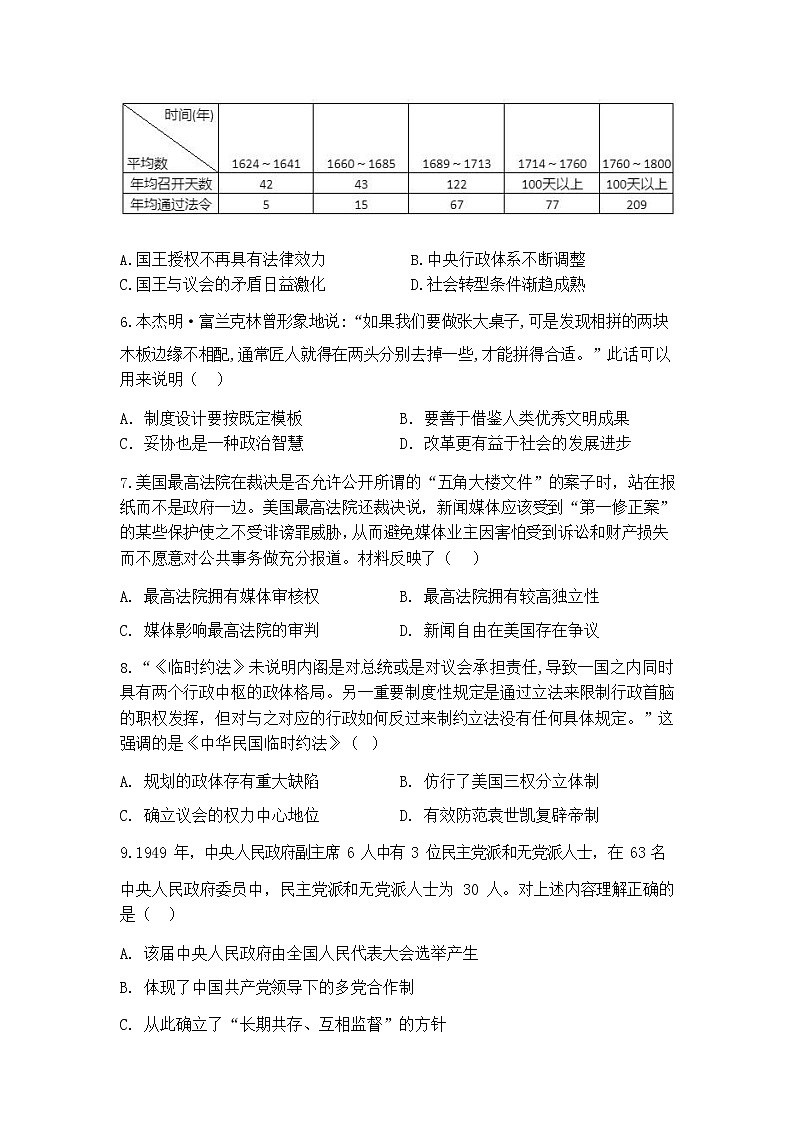 2021-2022学年江苏省常州市武进区礼嘉中学高二上学期期中质量调研历史试题含答案03