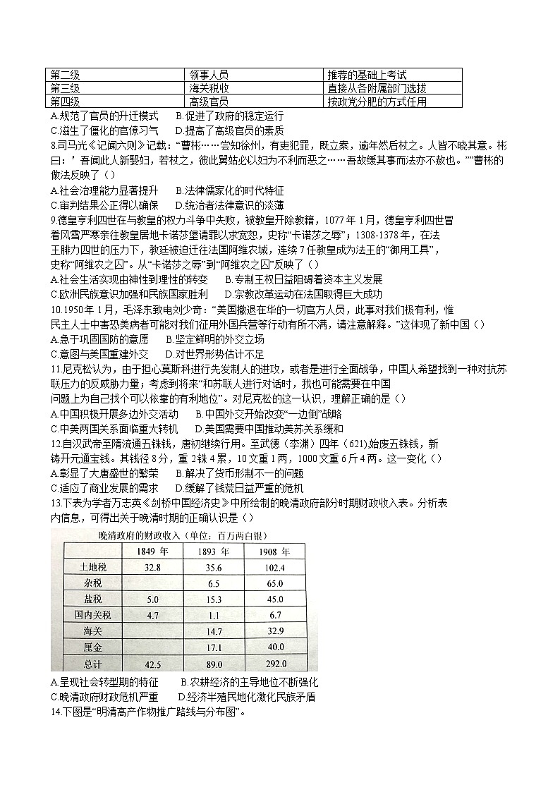 2021-2022学年安徽省六安市第一中学高二下学期开学考试历史试题含答案02