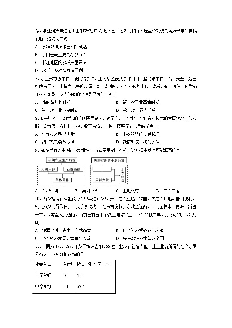 2021-2022学年安徽省滁州市定远县育才学校高二下学期第二次月考历史试题含答案第2页