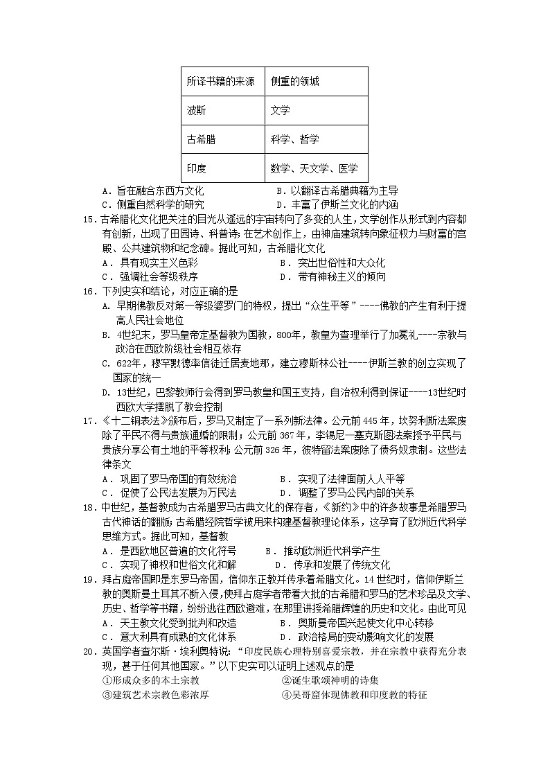 2021-2022学年广东省佛山市第一中学高二下学期第一次段考试题（3月）历史（选考）含解析03