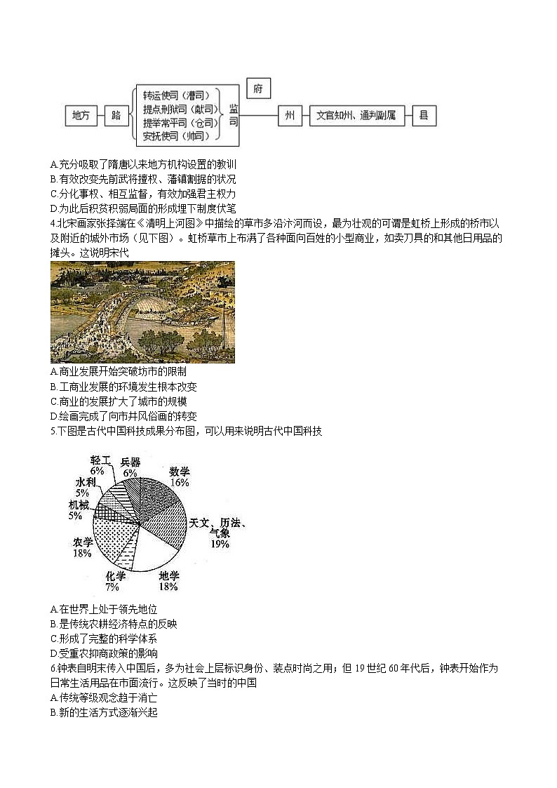 2022届吉林省实验中学高三上学期第二次诊断测试历史试题含解析第2页
