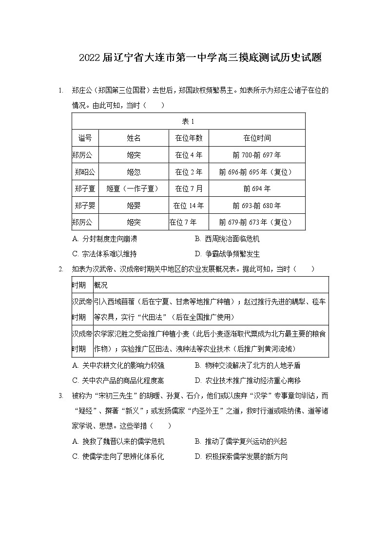 2022届辽宁省大连市第一中学高三摸底测试历史试题含答案01