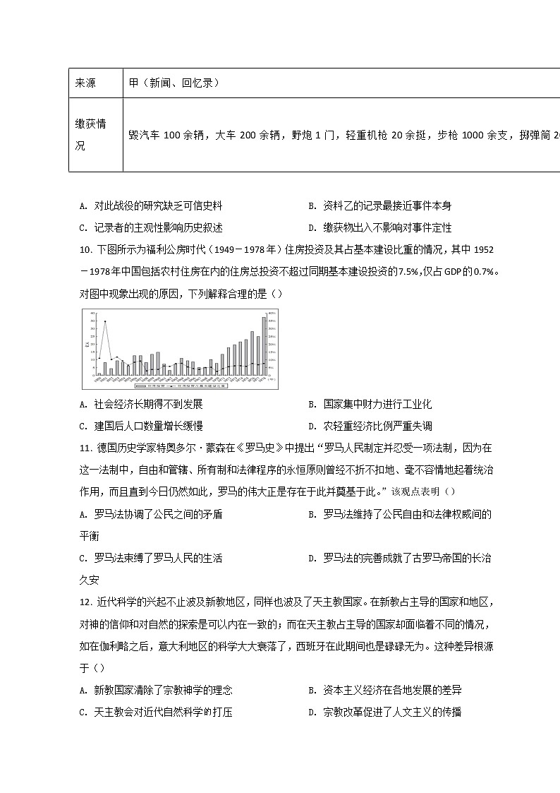 2022漳州七校（厦大附中、龙海一中、南靖一中、平和一中、诏安一中、长泰一中、龙海二中）高三下学期4月诊断性联考历史试题含答案03