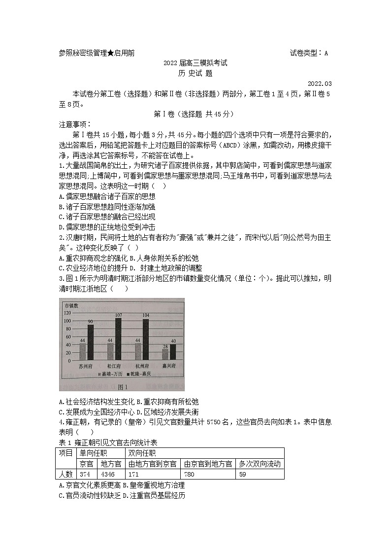 2022届山东省枣庄市高考二模历史试题（含答案）01