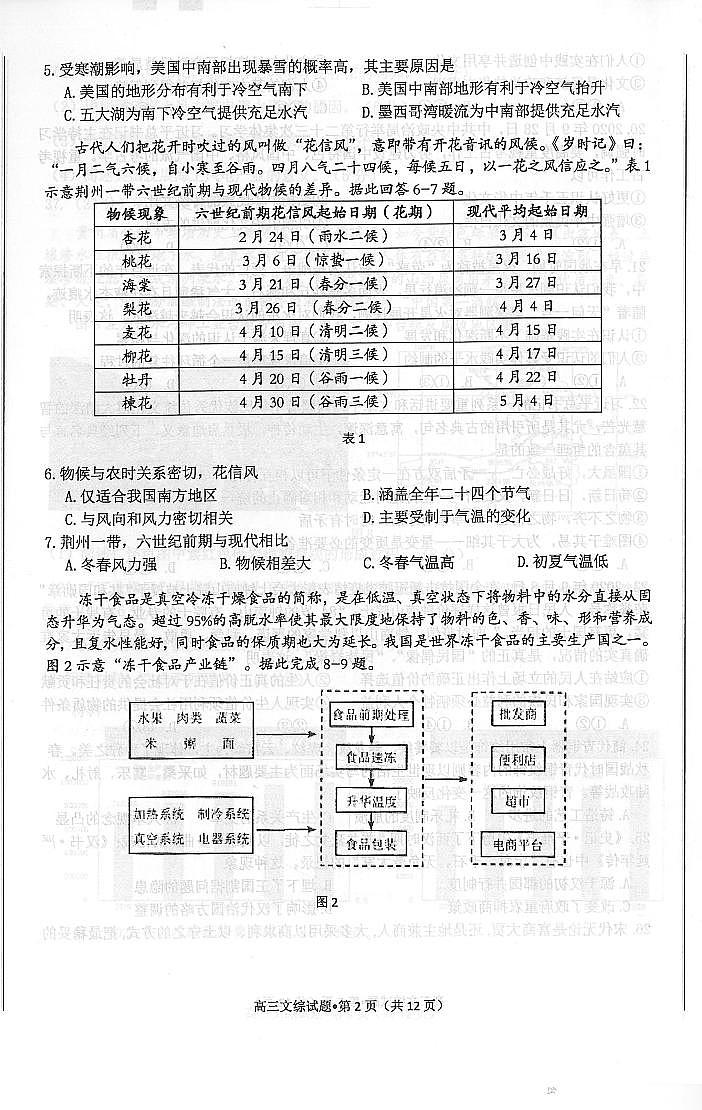 2021届安徽省黄山市高三毕业班第二次质量检测（二模）文科综合试题历史试卷（含答案）02
