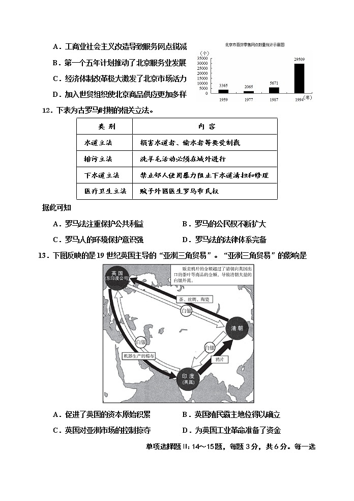 天津市红桥区2021届高三第二次教学质量调查（二模）历史试题03