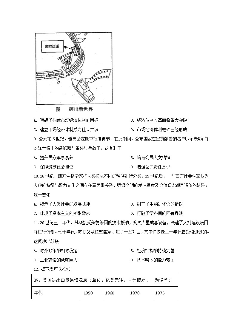 2022长春高三下学期二模考试历史试题含答案03