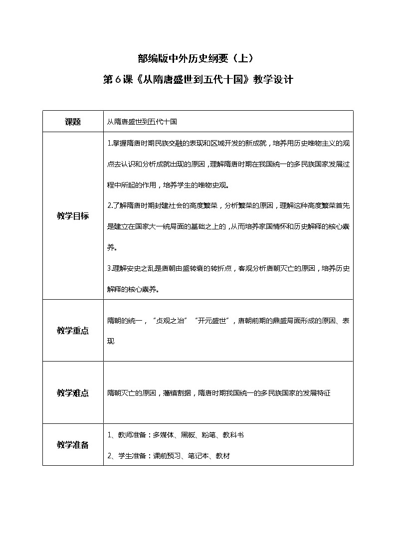 第6课《从隋唐盛世到五代十国》课件+教案01
