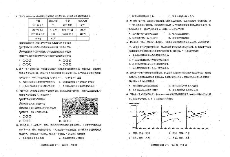 山东省济南市章丘区2021届高三下学期4月二轮阶段性测试（二模）历史试题 PDF版含答案02
