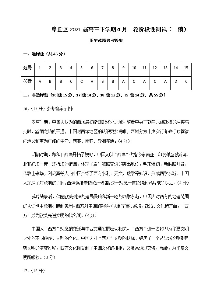 山东省济南市章丘区2021届高三下学期4月二轮阶段性测试（二模）历史试题 PDF版含答案01