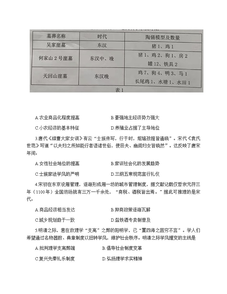 2022佛山高三下学期4月第二次教学质量监测（二模）历史无答案02