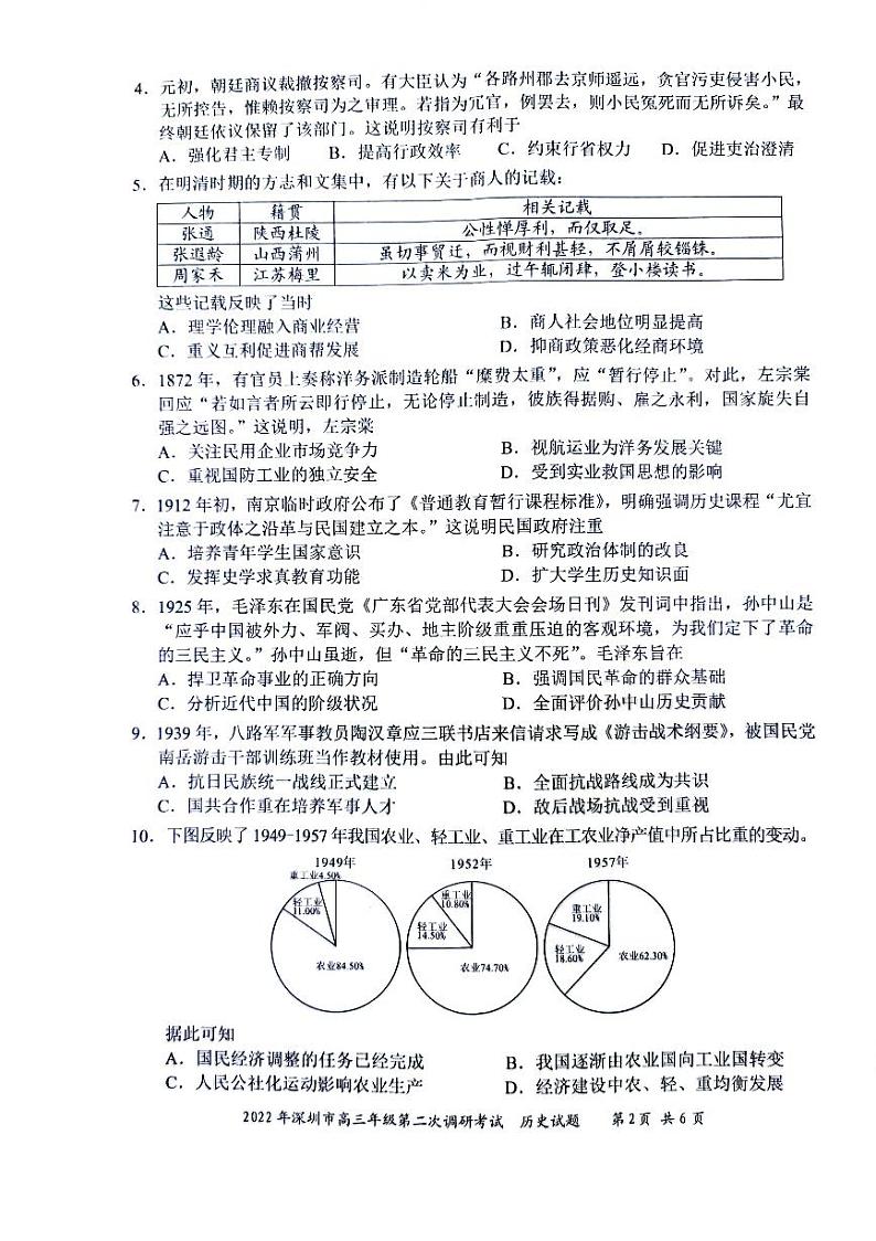 2022届广东省深圳市高三第二次调研考试（二模）历史试题无答案02
