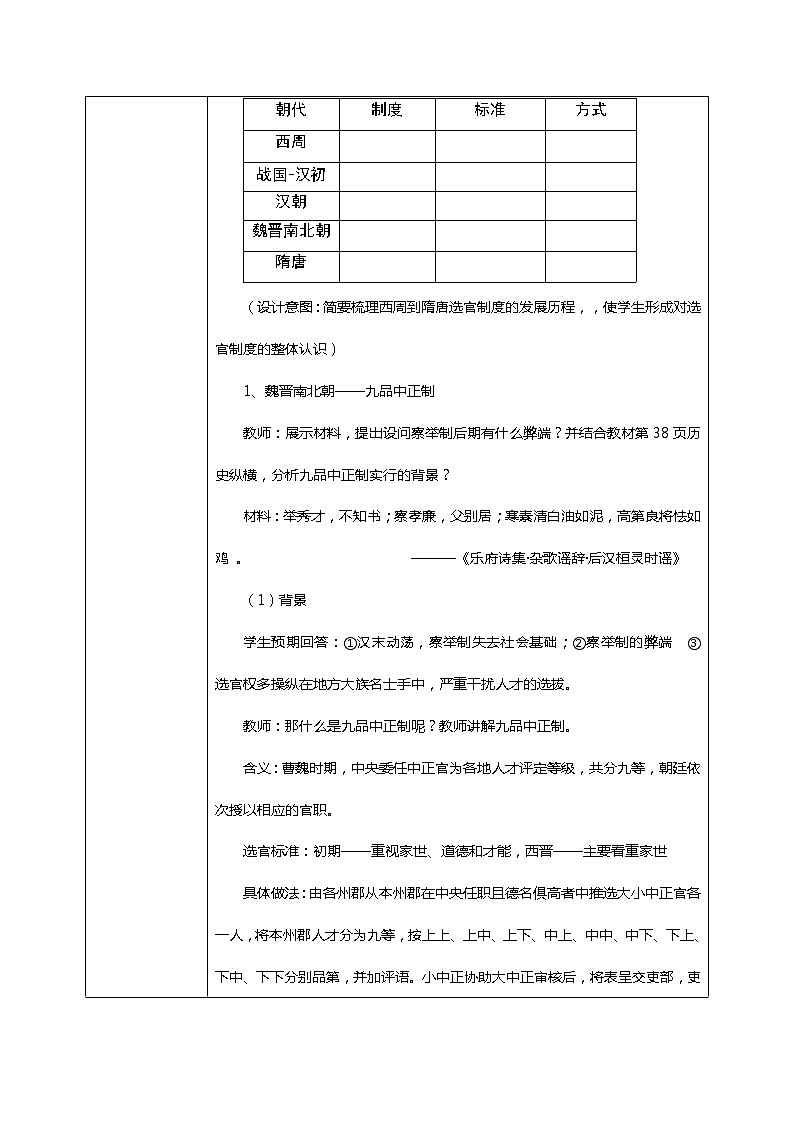 第7课《隋唐制度的变化与创新》课件+教案03