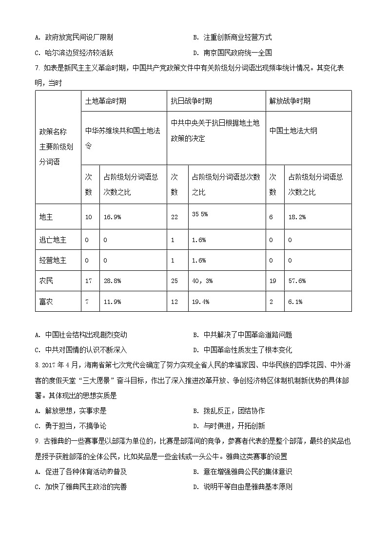 山西省晋城市2022届高三二模历史试题（试题）第2页