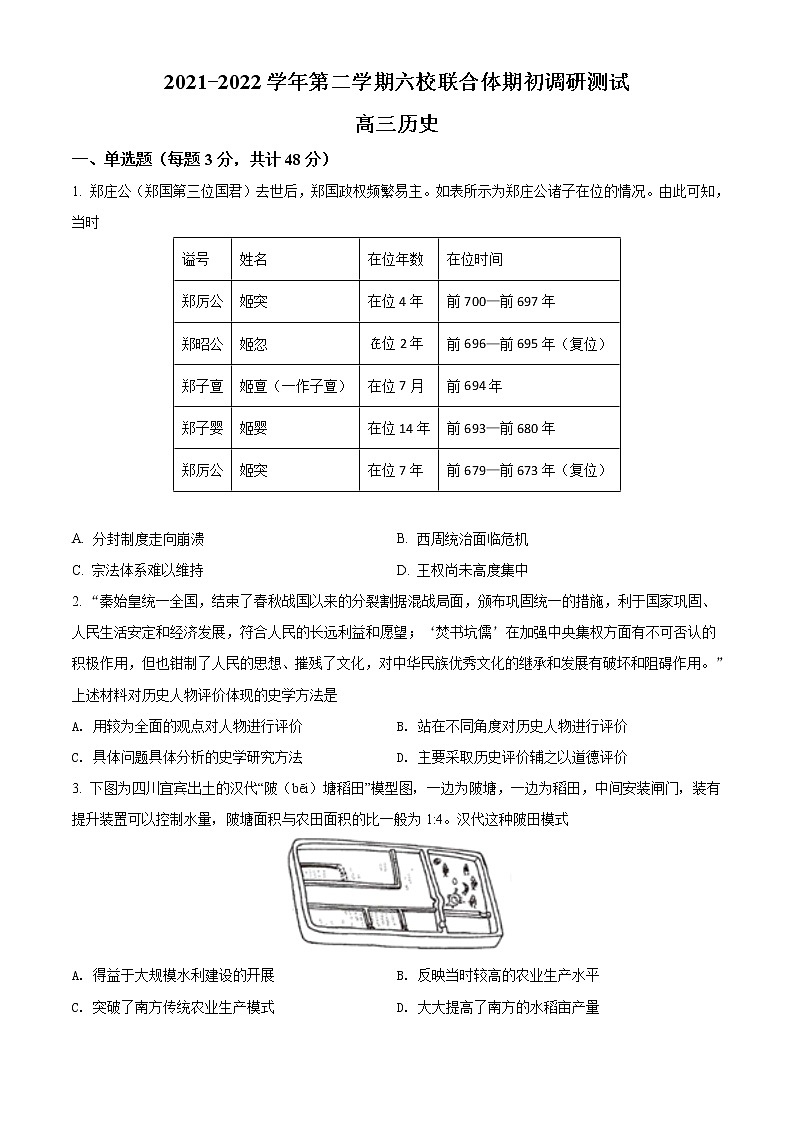 精品解析：江苏省六校联合体2022届高三下学期期初联合调研考试历史试题（原卷版）01