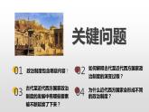 人教统编版历史选择性必修1 国家制度与社会治理第2课 西方国家古代和近代政治制度的演变 课件