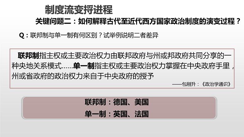 人教统编版历史选择性必修1 国家制度与社会治理第2课 西方国家古代和近代政治制度的演变 课件第8页