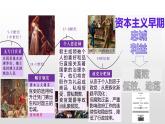 人教统编版历史选择性必修1 国家制度与社会治理第6课 西方的文官制度 课件