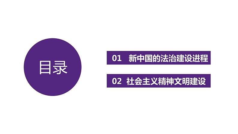 人教统编版历史选择性必修1 国家制度与社会治理第10课 当代中国的法治与精神文明建设 课件第2页