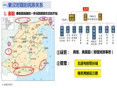 人教统编版历史选择性必修1 国家制度与社会治理第11课 中国古代的民族关系与对外交往 课件