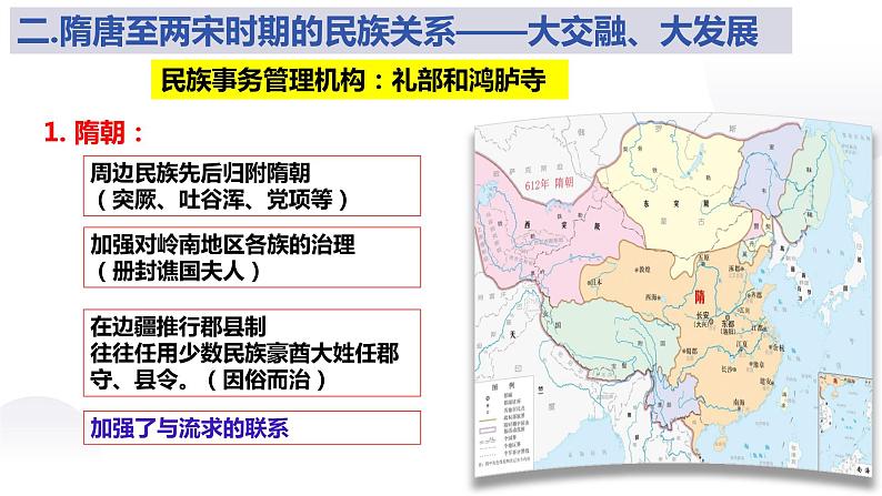 人教统编版历史选择性必修1 国家制度与社会治理第11课 中国古代的民族关系与对外交往 课件05