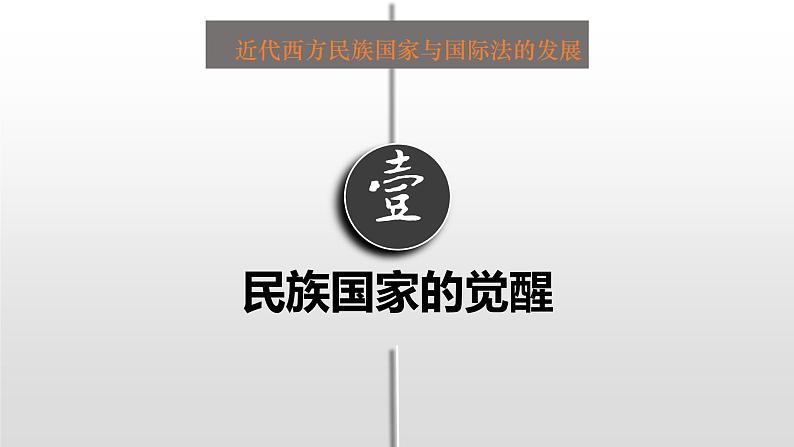 人教统编版历史选择性必修1 国家制度与社会治理第12课 近代西方民族国家与国际法的发展 课件01