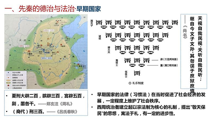 人教统编版历史选择性必修1 国家制度与社会治理第8课 中国古代的法治与教化 课件05