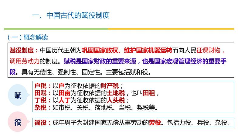 人教统编版历史选择性必修1 国家制度与社会治理第16课 中国赋税制度的演变 课件02