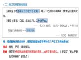 人教统编版历史选择性必修1 国家制度与社会治理第16课 中国赋税制度的演变 课件