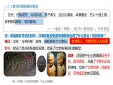 人教统编版历史选择性必修1 国家制度与社会治理第16课 中国赋税制度的演变 课件