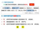 人教统编版历史选择性必修1 国家制度与社会治理第16课 中国赋税制度的演变 课件