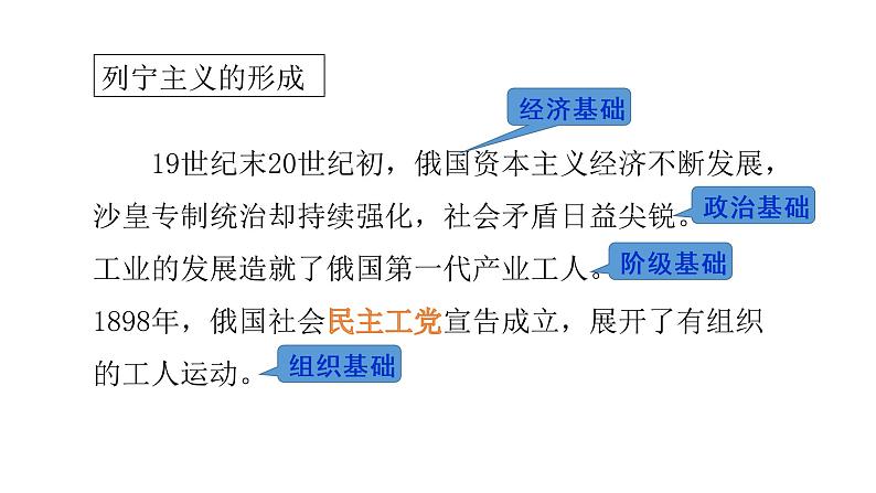 2022人教部编版2019中外历史纲要下第15课十月革命的胜利与苏联的社会主义实践39张PPT第2页