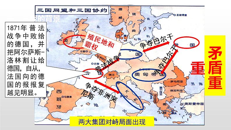2022人教部编版2019中外历史纲要下第14课第一次世界大战与战后国际秩序39张PPT第4页
