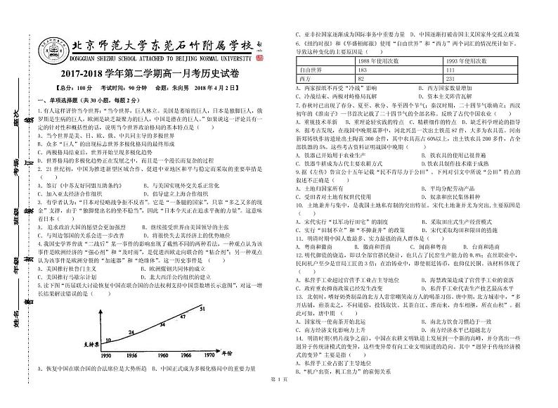 2017-2018学年广东省北京师范大学东莞石竹附属学校高一下学期4月测试历史试题 PDF版第1页