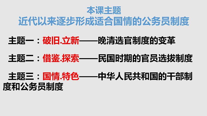 人教统编版历史选择性必修1 国家制度与社会治理第7课 近代以来中国的官员选拔与管理 课件04