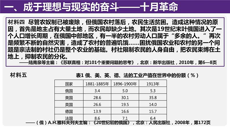 高中历史人教统编版（必修）中外历史纲要（下）第15课 十月革命的胜利与苏联的社会主义实践 课件06