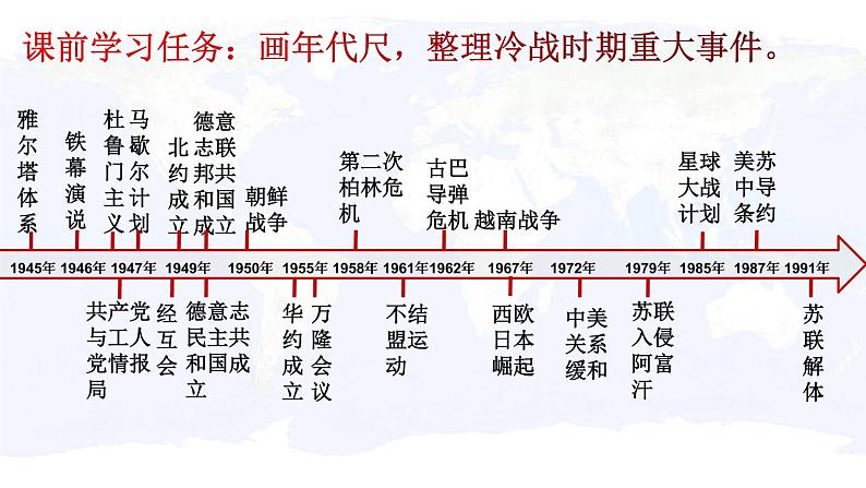 高中历史人教统编版（必修）中外历史纲要（下）第18课 冷战与国际格局的演变 课件05