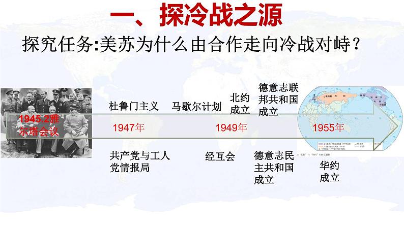 高中历史人教统编版（必修）中外历史纲要（下）第18课 冷战与国际格局的演变 课件08