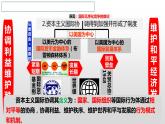 高中历史人教统编版（必修）中外历史纲要（下）第19课 资本主义国家的新变化 课件