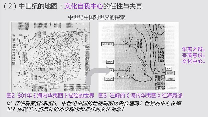 高中历史人教统编版（必修）中外历史纲要（下）第6课 全球航路的开辟 课件04