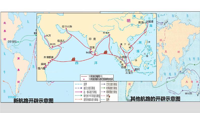 高中历史人教统编版（必修）中外历史纲要（下）第7课 全球联系的初步建立与世界格局的演变 课件02