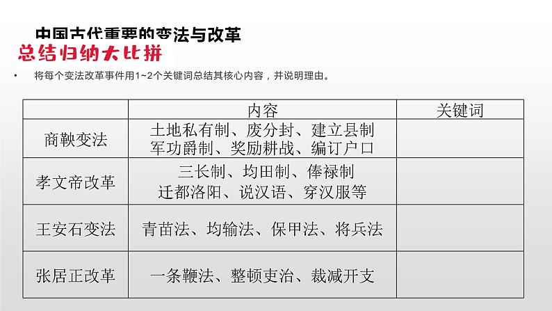 人教统编版历史选择性必修1 国家制度与社会治理第4课 中国历代变法与改革 课件07