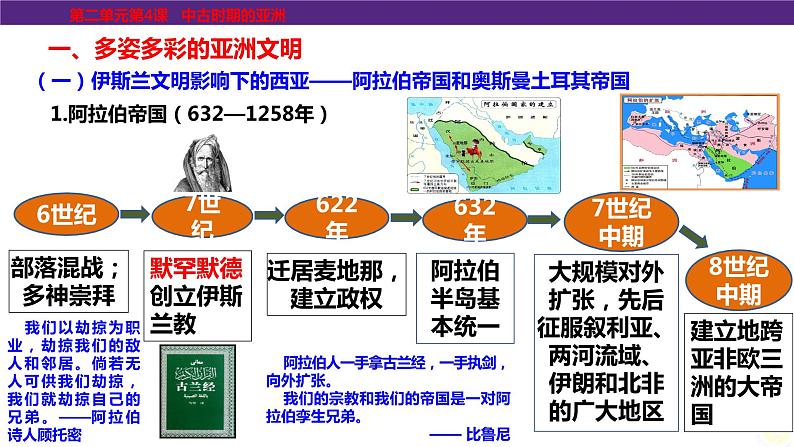 高中历史人教统编版（必修）中外历史纲要（下）第4课 中古时期的亚洲 课件03