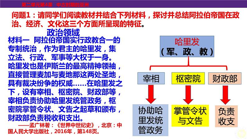 高中历史人教统编版（必修）中外历史纲要（下）第4课 中古时期的亚洲 课件04