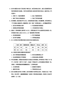 2020届四川省雅安市高三三模历史（文字版、含答案）练习题