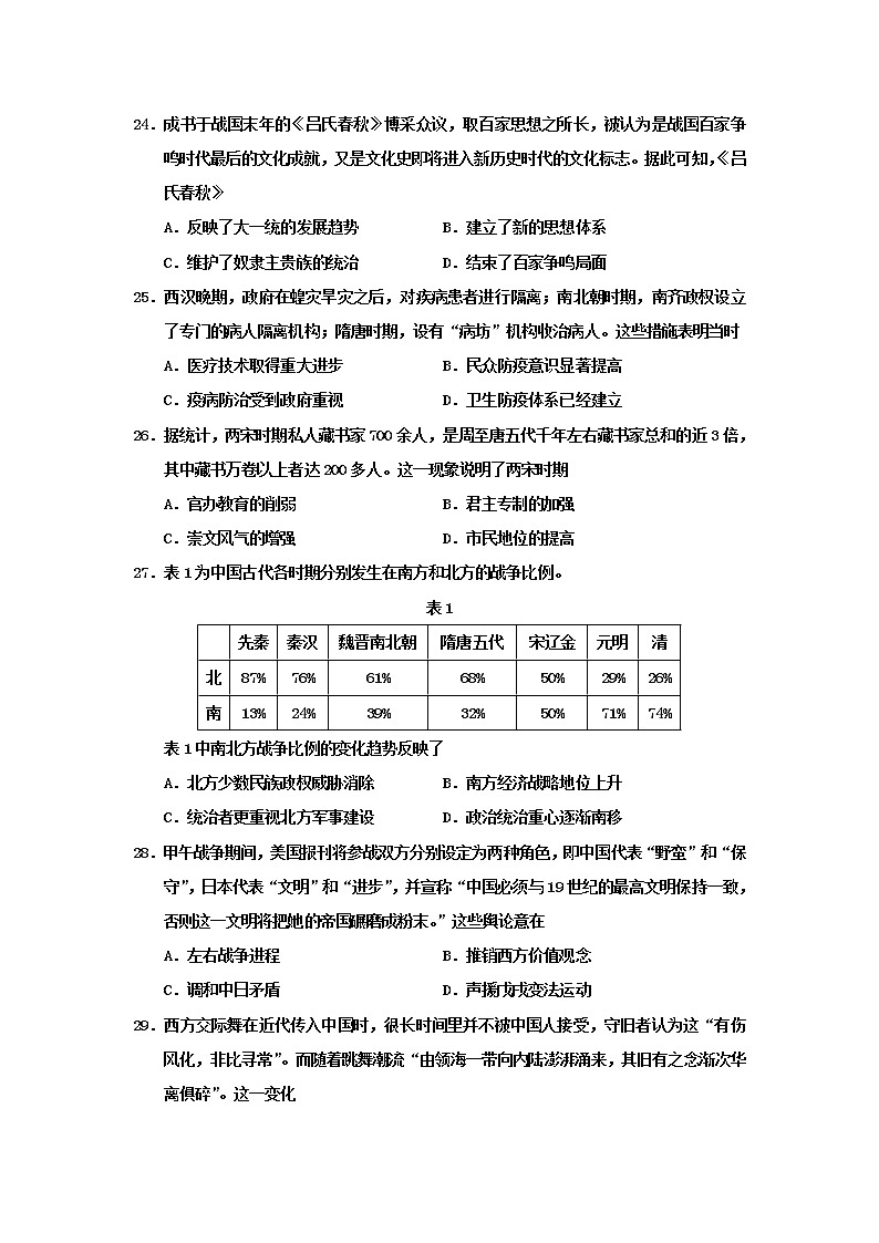2020届四川省雅安市高三三模历史（试卷）第1页