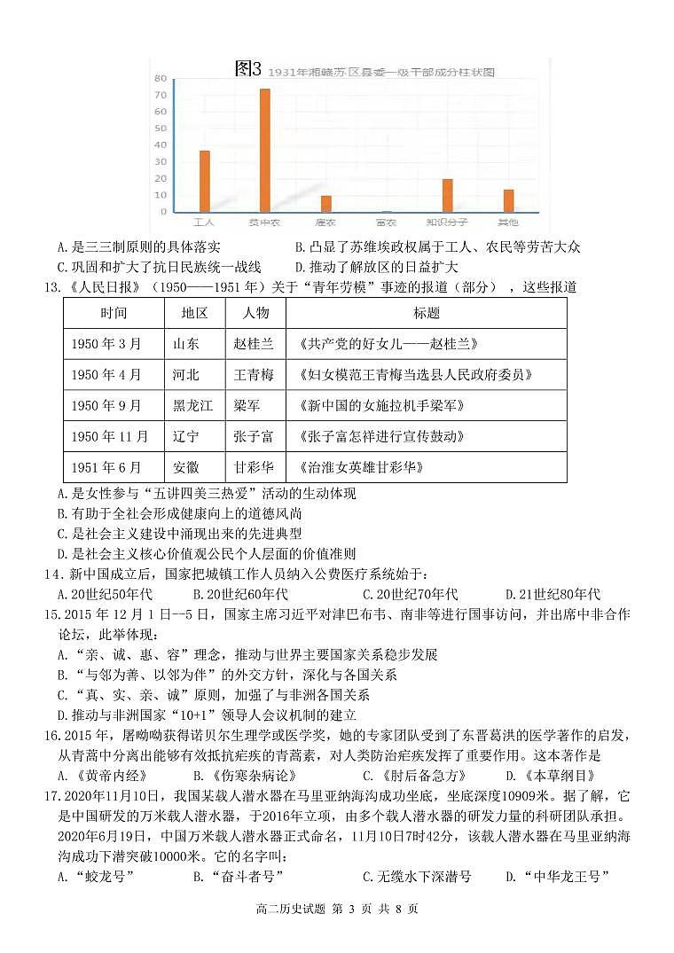高二历史学科试题定稿第3页